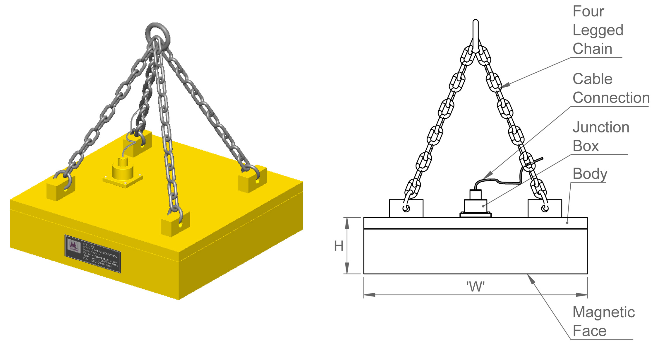 electro-magnetic-lifter-for-scrap-sqaure
