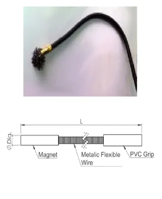 Flexible Magnetic Sticks