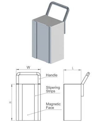 Magnetic Detsackers Angular Handle