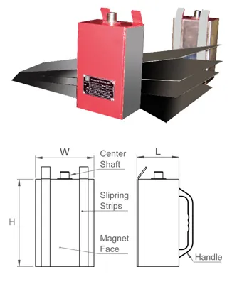 Magnetic Destackers - Heavy Duty