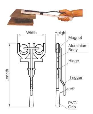 Magnetic Sheet Lifters - Double Magnet