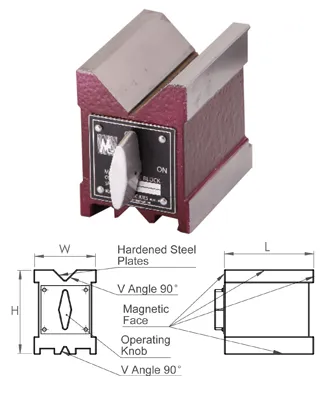 Magnetic Single V Blocks