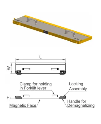 Magnetic Sweepers