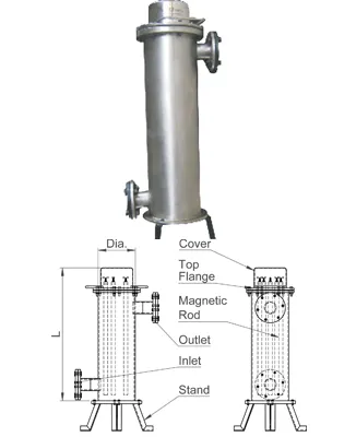 Motor Operated Coolant Separators
