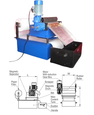 Motorized Magnetic & Non-Magnetic Seperators For Coolant Oil