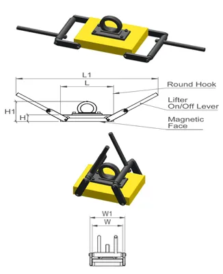 Permanent Magnetic Lifters