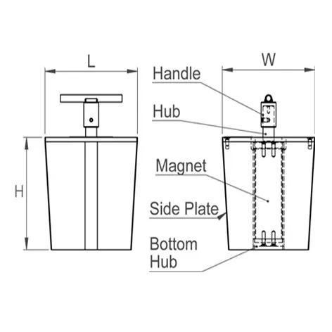 Heavy Plate Handling